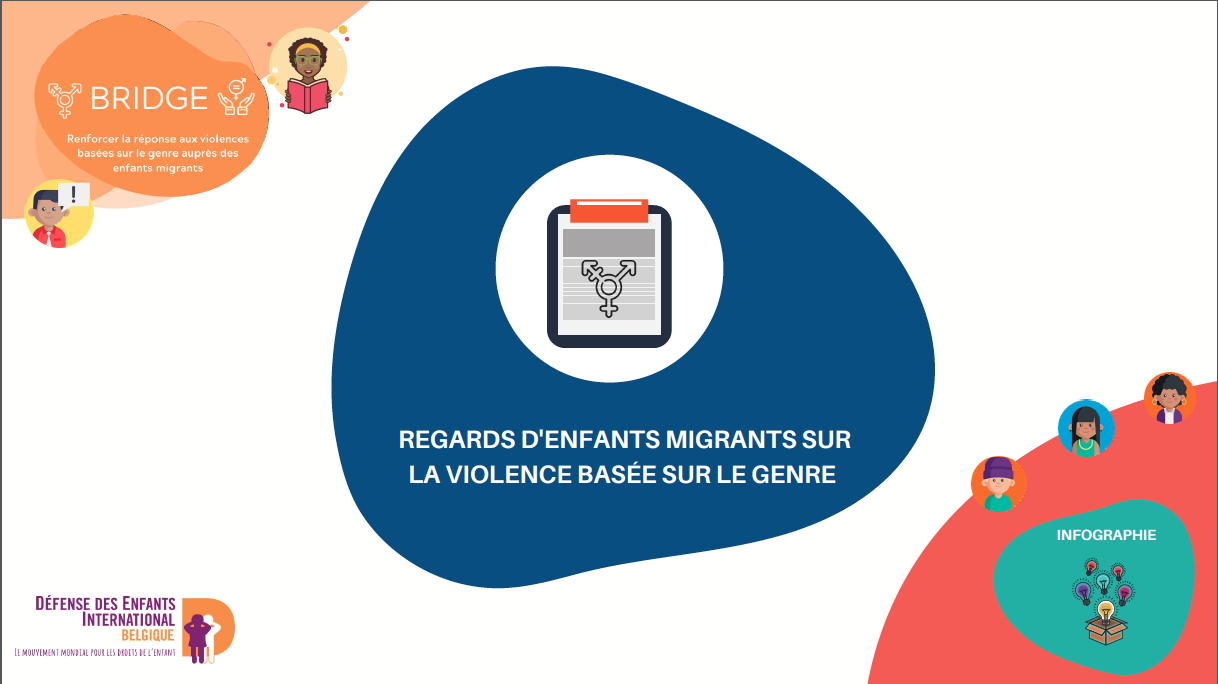 Infographie BRIDGE : Regards d'enfants migrants sur la violence basée sur le genre (VBG)